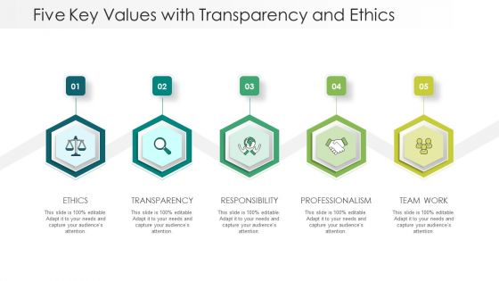 Five Key Values With Transparency And Ethics Ppt PowerPoint Presentation Gallery Design Ideas PDF