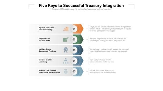 Five Keys To Successful Treasury Integration Ppt PowerPoint Presentation Slides Icon