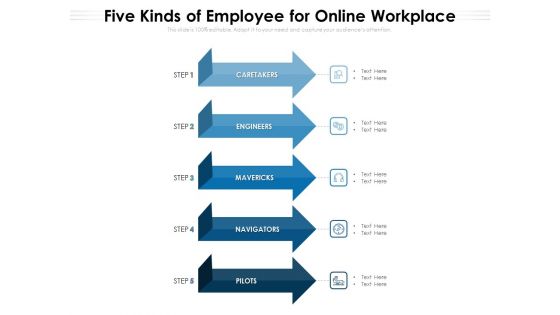 Five Kinds Of Employee For Online Workplace Ppt PowerPoint Presentation Model Information PDF