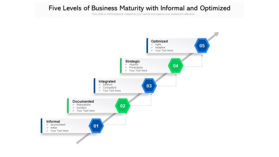 Five Levels Of Business Maturity With Informal And Optimized Ppt PowerPoint Presentation File Aids PDF