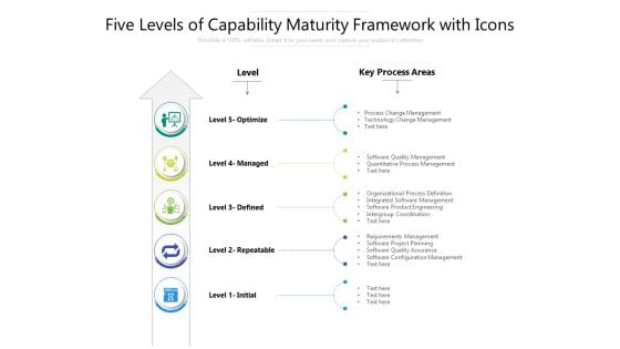 Five Levels Of Capability Maturity Framework With Icons Ppt PowerPoint Presentation File Influencers PDF