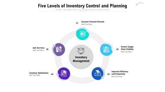 Five Levels Of Inventory Control And Planning Ppt PowerPoint Presentation Layouts Graphics Download