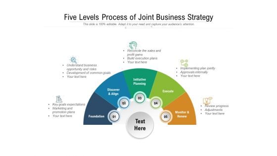 Five Levels Process Of Joint Business Strategy Ppt PowerPoint Presentation Gallery Graphics Download PDF