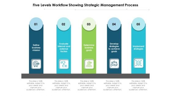 Five Levels Workflow Showing Strategic Management Process Ppt PowerPoint Presentation File Graphics PDF