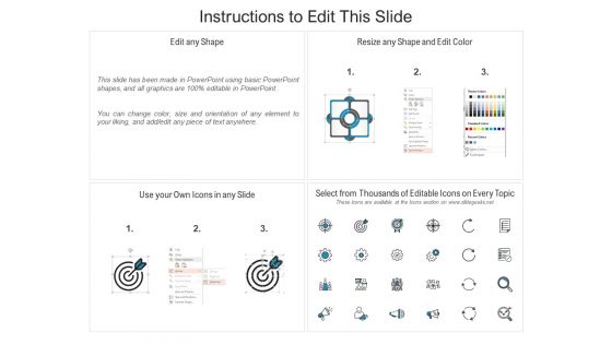 Five Linear Circle Steps With Icons Ppt PowerPoint Presentation Summary Visuals
