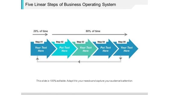 Five Linear Steps Of Business Operating System Ppt PowerPoint Presentation Show Background