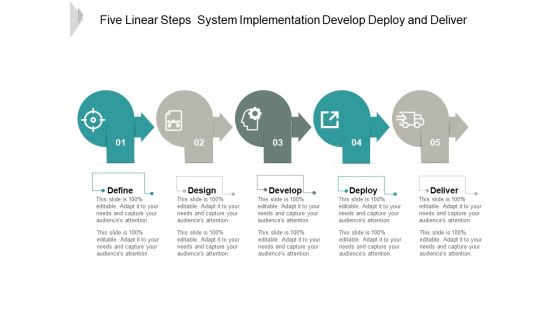 Five Linear Steps System Implementation Develop Deploy And Deliver Ppt PowerPoint Presentation Outline Template