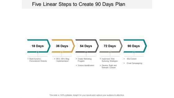 Five Linear Steps To Create 90 Days Plan Ppt PowerPoint Presentation Layouts Inspiration