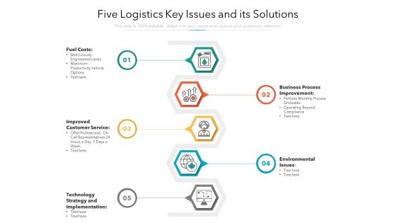 Five Logistics Key Issues And Its Solutions Ppt PowerPoint Presentation File Background Image PDF