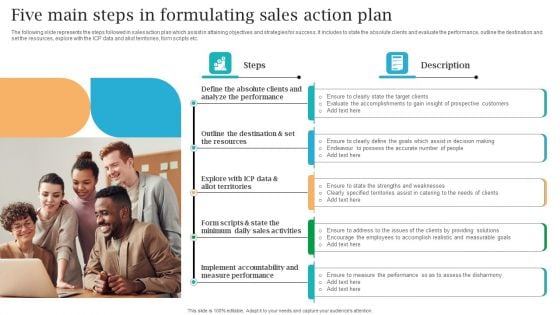 Five Main Steps In Formulating Sales Action Plan Demonstration PDF