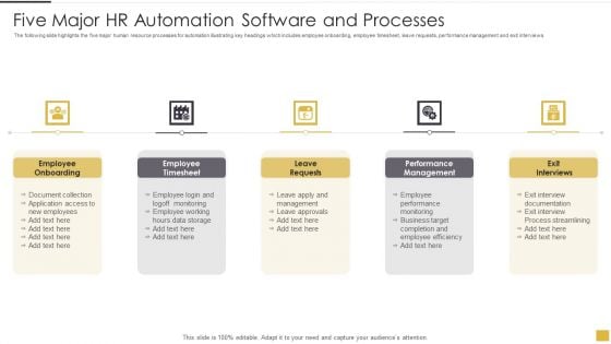 Five Major HR Automation Software And Processes Demonstration PDF