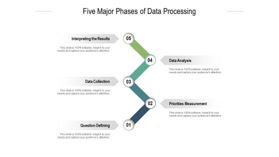 Five Major Phases Of Data Processing Ppt PowerPoint Presentation Slides File Formats