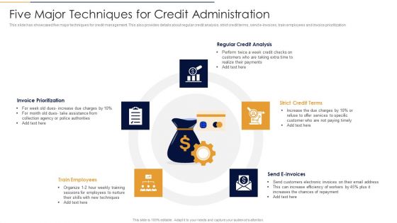 Five Major Techniques For Credit Administration Icons PDF