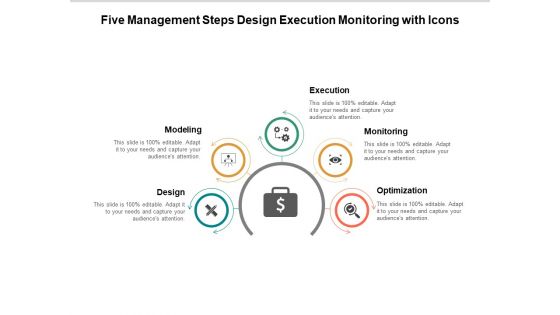 Five Management Steps Design Execution Monitoring With Icons Ppt PowerPoint Presentation Inspiration Layouts