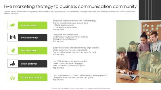 Five Marketing Strategy To Business Communication Community Designs PDF