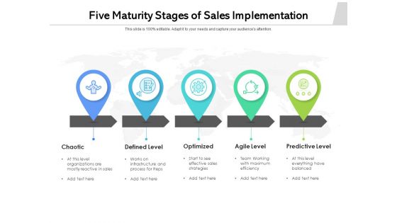 Five Maturity Stages Of Sales Implementation Ppt PowerPoint Presentation Pictures Smartart PDF