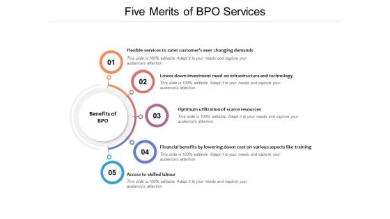 Five Merits Of BPO Services Ppt PowerPoint Presentation Portfolio Outfit