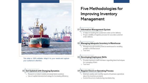 Five Methodologies For Improving Inventory Management Ppt PowerPoint Presentation File Background Designs PDF