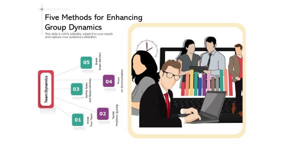 Five Methods For Enhancing Group Dynamics Ppt PowerPoint Presentation Summary Mockup PDF