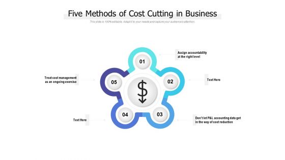 Five Methods Of Cost Cutting In Business Ppt PowerPoint Presentation Portfolio Grid