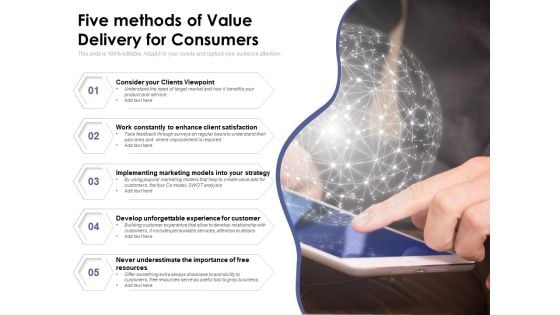 Five Methods Of Value Delivery For Consumers Ppt PowerPoint Presentation File Picture PDF Five Methods Of Value Delivery For Consumers Ppt PowerPoint Presentation File Picture PDF