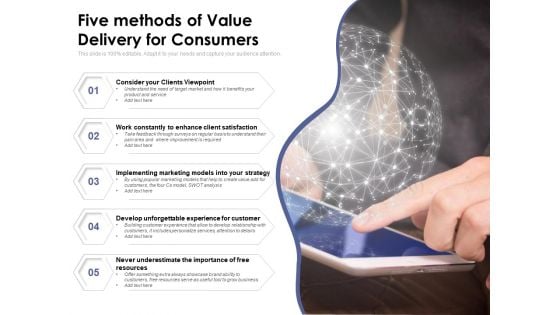 Five Methods Of Value Delivery For Consumers Ppt PowerPoint Presentation File Picture PDF