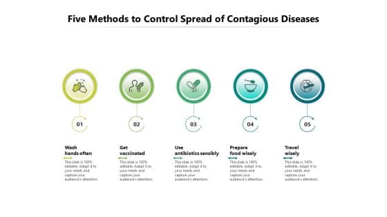Five Methods To Control Spread Of Contagious Diseases Ppt PowerPoint Presentation Gallery Aids PDF Five Methods To Control Spread Of Contagious Diseases Ppt PowerPoint Presentation Gallery Aids PDF