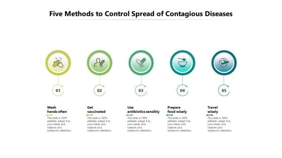 Five Methods To Control Spread Of Contagious Diseases Ppt PowerPoint Presentation Gallery Aids PDF