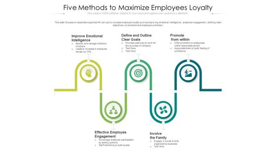 Five Methods To Maximize Employees Loyalty Ppt PowerPoint Presentation Layouts Format Ideas PDF Five Methods To Maximize Employees Loyalty Ppt PowerPoint Presentation Layouts Format Ideas PDF