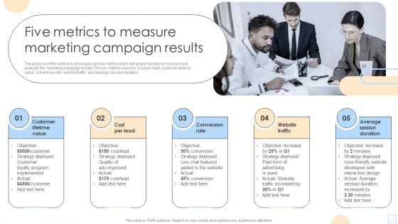 Five Metrics To Measure Marketing Campaign Results Graphics PDF Five Metrics To Measure Marketing Campaign Results Graphics PDF