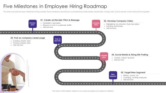 Five Milestones In Employee Hiring Roadmap Elements PDF