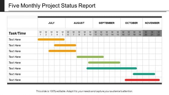 Five Monthly Project Status Report Ppt PowerPoint Presentation Professional Ideas