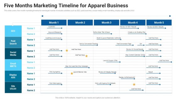 Five Months Marketing Timeline For Apparel Business Market Entry Approach For Apparel Sector Diagrams PDF