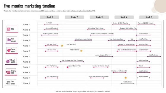 Five Months Marketing Timeline Ppt Inspiration Portrait PDF