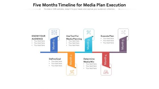 Five Months Timeline For Media Plan Execution Ppt PowerPoint Presentation Gallery Grid PDF