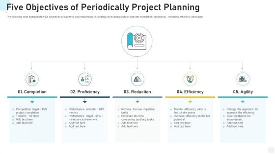 Five Objectives Of Periodically Project Planning Themes PDF