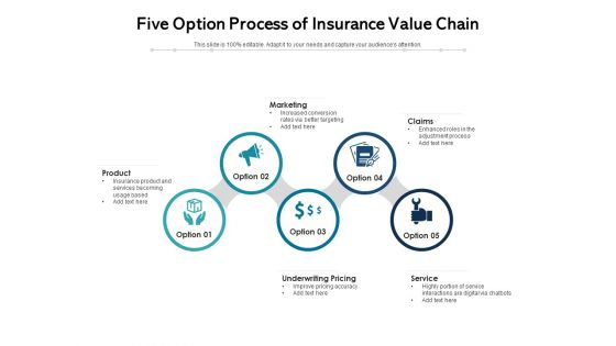 Five Option Process Of Insurance Value Chain Ppt PowerPoint Presentation Model Skills PDF