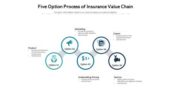 Five Option Process Of Insurance Value Chain Ppt PowerPoint Presentation Model Skills PDF