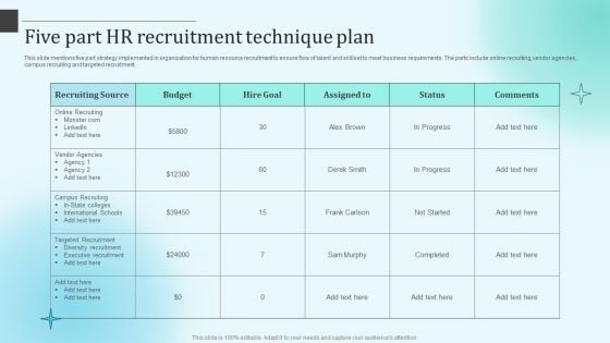 Five Part Hr Recruitment Technique Plan Designs PDF