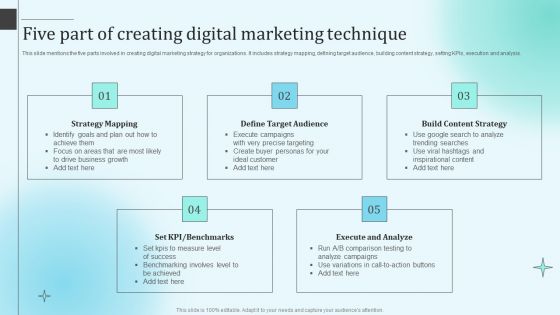 Five Part Of Creating Digital Marketing Technique Mockup PDF