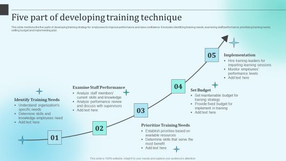 Five Part Of Developing Training Technique Background PDF