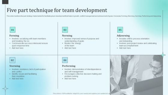 Five Part Technique For Team Development Guidelines PDF