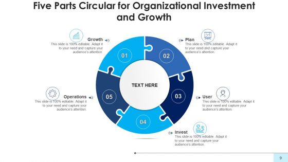Five Parts Circular Innovative Operations Ppt PowerPoint Presentation Complete Deck With Slides