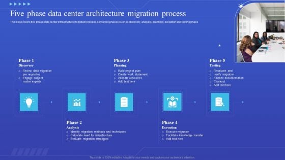 Five Phase Data Center Architecture Migration Process Demonstration PDF