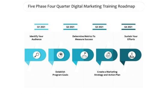 Five Phase Four Quarter Digital Marketing Training Roadmap Microsoft