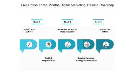 Five Phase Three Months Digital Marketing Training Roadmap Designs