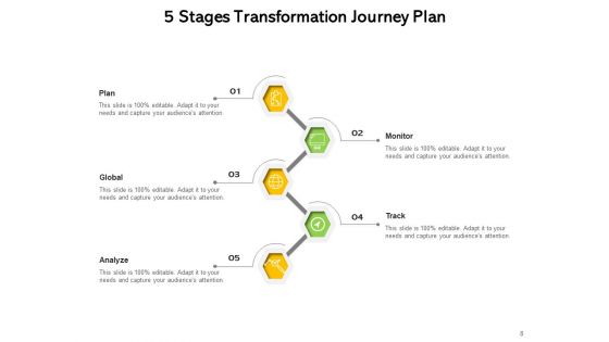 Five Phase Transfiguration Tour Target Achievement Ppt PowerPoint Presentation Complete Deck
