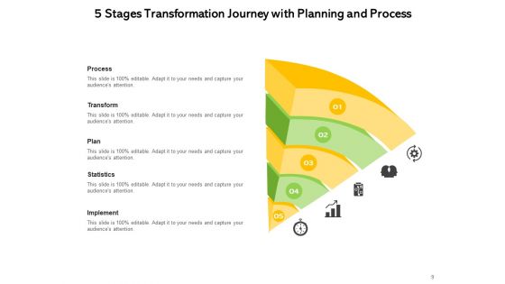Five Phase Transfiguration Tour Target Achievement Ppt PowerPoint Presentation Complete Deck