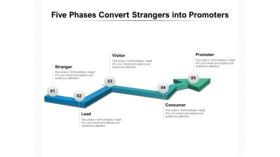 Five Phases Convert Strangers Into Promoters Ppt PowerPoint Presentation Professional Deck