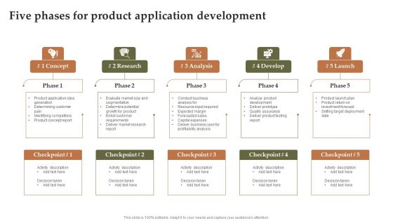 Five Phases For Product Application Development Sample PDF Five Phases For Product Application Development Sample PDF